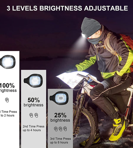 LED Lighted Beanie, Unisex Warm Knitted Hat, Rechargeable Headlamp Cap for Outdoors, Tech Gift for Men Dad Father Him